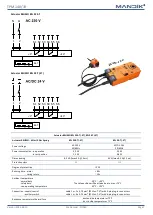 Предварительный просмотр 7 страницы Mandik FDMR Installation, Operation, Maintenance And Service Instructions