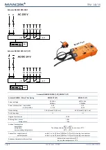 Preview for 8 page of Mandik FDMR Installation, Operation, Maintenance And Service Instructions