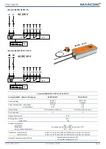 Preview for 9 page of Mandik FDMR Installation, Operation, Maintenance And Service Instructions