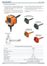 Preview for 10 page of Mandik FDMR Installation, Operation, Maintenance And Service Instructions