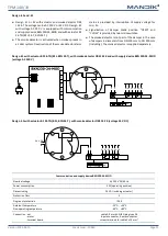 Предварительный просмотр 11 страницы Mandik FDMR Installation, Operation, Maintenance And Service Instructions