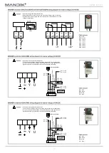 Preview for 10 page of Mandik FDMS Manual