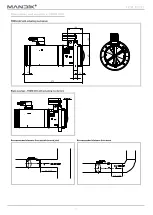 Preview for 14 page of Mandik FDMS Manual