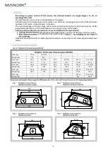 Preview for 4 page of Mandik HELIOS Installation, Operation Instructions And Maintenance Manual