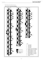 Предварительный просмотр 5 страницы Mandik HELIOS Installation, Operation Instructions And Maintenance Manual