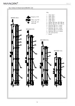 Предварительный просмотр 6 страницы Mandik HELIOS Installation, Operation Instructions And Maintenance Manual