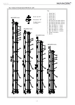 Preview for 7 page of Mandik HELIOS Installation, Operation Instructions And Maintenance Manual