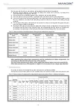 Preview for 9 page of Mandik HELIOS Installation, Operation Instructions And Maintenance Manual