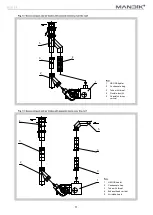 Предварительный просмотр 11 страницы Mandik HELIOS Installation, Operation Instructions And Maintenance Manual