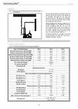 Предварительный просмотр 12 страницы Mandik HELIOS Installation, Operation Instructions And Maintenance Manual