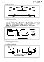 Preview for 23 page of Mandik HELIOS Installation, Operation Instructions And Maintenance Manual