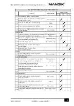 Preview for 8 page of Mandik M Series Installation, Commissioning Maintenance