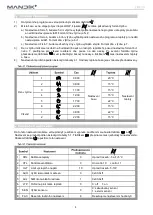 Preview for 4 page of Mandik MMC Installation And Operating Instructions Manual