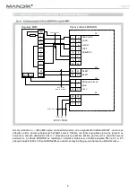 Предварительный просмотр 6 страницы Mandik MMC Installation And Operating Instructions Manual