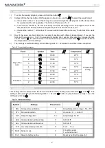 Preview for 8 page of Mandik MMC Installation And Operating Instructions Manual