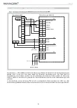 Предварительный просмотр 14 страницы Mandik MMC Installation And Operating Instructions Manual