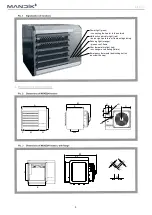 Preview for 4 page of Mandik MONZUN 15 Series Installation, Operation Instructions And Maintenance Manual