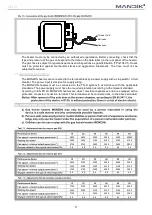 Preview for 11 page of Mandik MONZUN 15 Series Installation, Operation Instructions And Maintenance Manual