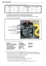 Preview for 16 page of Mandik MONZUN 15 Series Installation, Operation Instructions And Maintenance Manual