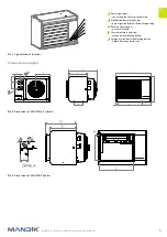 Предварительный просмотр 5 страницы Mandik MONZUN Installation And Operation Instractions