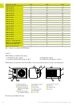 Предварительный просмотр 6 страницы Mandik MONZUN Installation And Operation Instractions