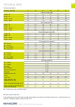 Предварительный просмотр 7 страницы Mandik MONZUN Installation And Operation Instractions