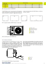 Preview for 9 page of Mandik MONZUN Installation And Operation Instractions