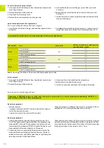 Предварительный просмотр 16 страницы Mandik MONZUN Installation And Operation Instractions