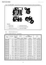 Предварительный просмотр 14 страницы Mandik MSD Round General Information Manual