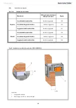 Предварительный просмотр 29 страницы Mandik MSD Round General Information Manual