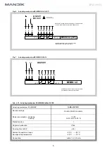 Preview for 6 page of Mandik MSD Square General Information Manual