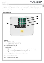 Preview for 3 page of Mandik OI Series Installation Instructions Manual