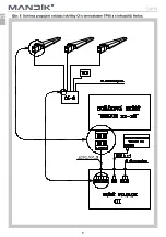 Предварительный просмотр 8 страницы Mandik OI Series Installation Instructions Manual