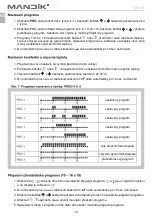 Предварительный просмотр 10 страницы Mandik OI Series Installation Instructions Manual