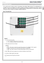 Preview for 13 page of Mandik OI Series Installation Instructions Manual