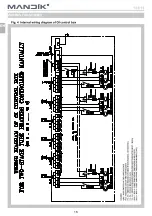 Предварительный просмотр 16 страницы Mandik OI Series Installation Instructions Manual