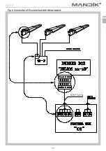 Preview for 17 page of Mandik OI Series Installation Instructions Manual