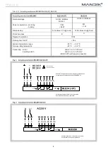 Предварительный просмотр 5 страницы Mandik SEDS-L Technical Specifications