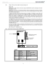 Предварительный просмотр 7 страницы Mandik SEDS-L Technical Specifications