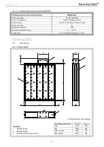 Предварительный просмотр 9 страницы Mandik SEDS-L Technical Specifications