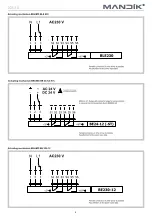 Предварительный просмотр 5 страницы Mandik SEDS Installation Instructions Manual