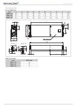 Preview for 4 page of Mandik VBM-V 100 Instruction Manual