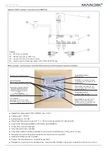 Предварительный просмотр 7 страницы Mandik VBM-V 100 Instruction Manual