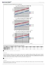 Preview for 10 page of Mandik VBM-V Series Instruction Manual