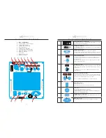 Preview for 4 page of M&K Sound MPS1620P Operation Manual