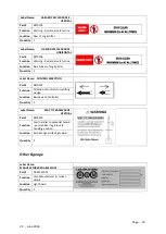 Предварительный просмотр 10 страницы M&M 6HP Manual