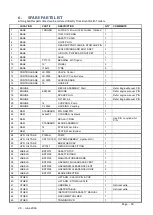 Предварительный просмотр 18 страницы M&M 6HP Manual