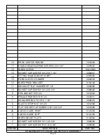 Preview for 221 page of M&R 12 COLOR Manual