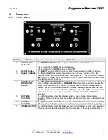 Preview for 19 page of M&R Cayenne Series Manual