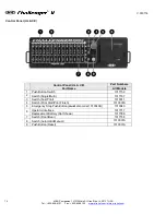 Предварительный просмотр 74 страницы M&R Challenger 2 Manual